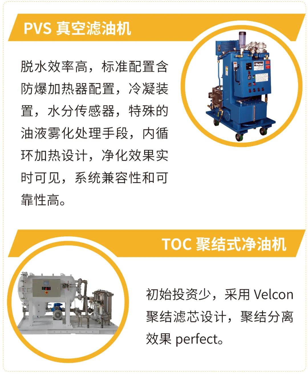 派克漢尼汾: 如何優(yōu)雅地管理控制透平油污染？