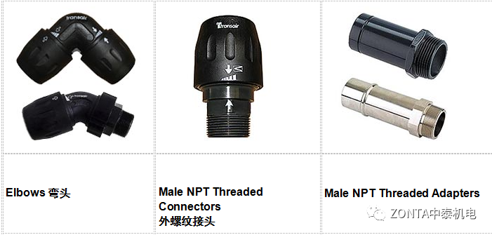 Transair產品，專為工業(yè)廠房提供流體傳輸系統(tǒng)